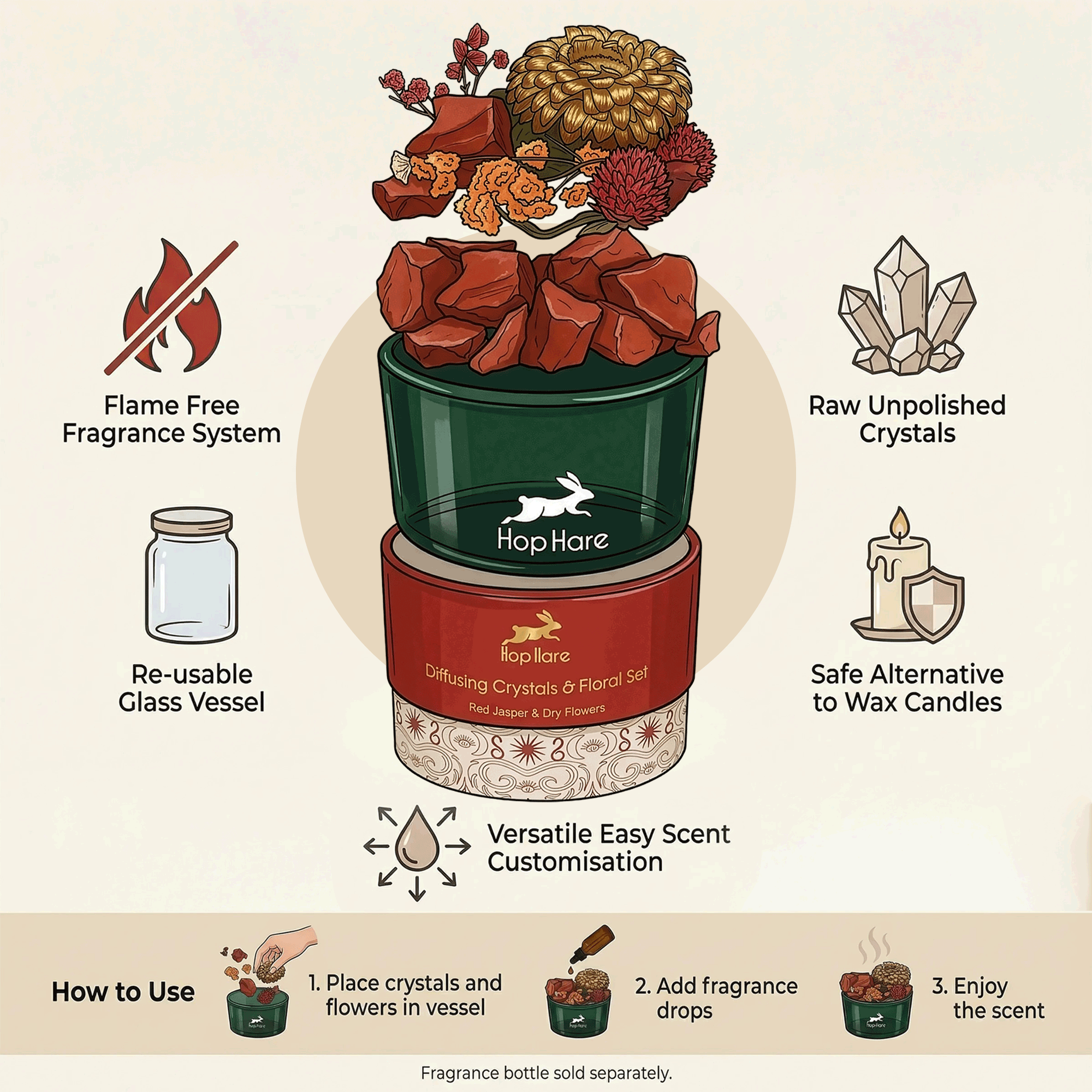 Hop Hare Diffusing Crystals & Floral Set - The Lovers