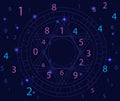 Numerology