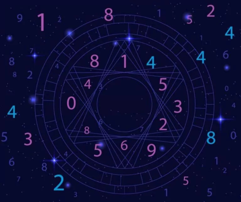 Numerology